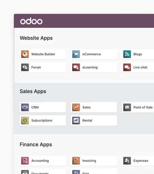 Odoo aplikacje biznesowe