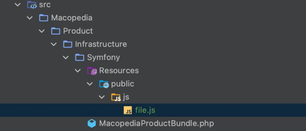 File structure 4
